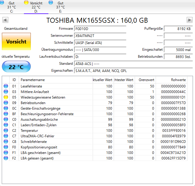 Festplatten-Diagnose & Fehleranalyse
